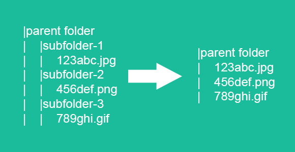 move files from subfolders to a parent folder